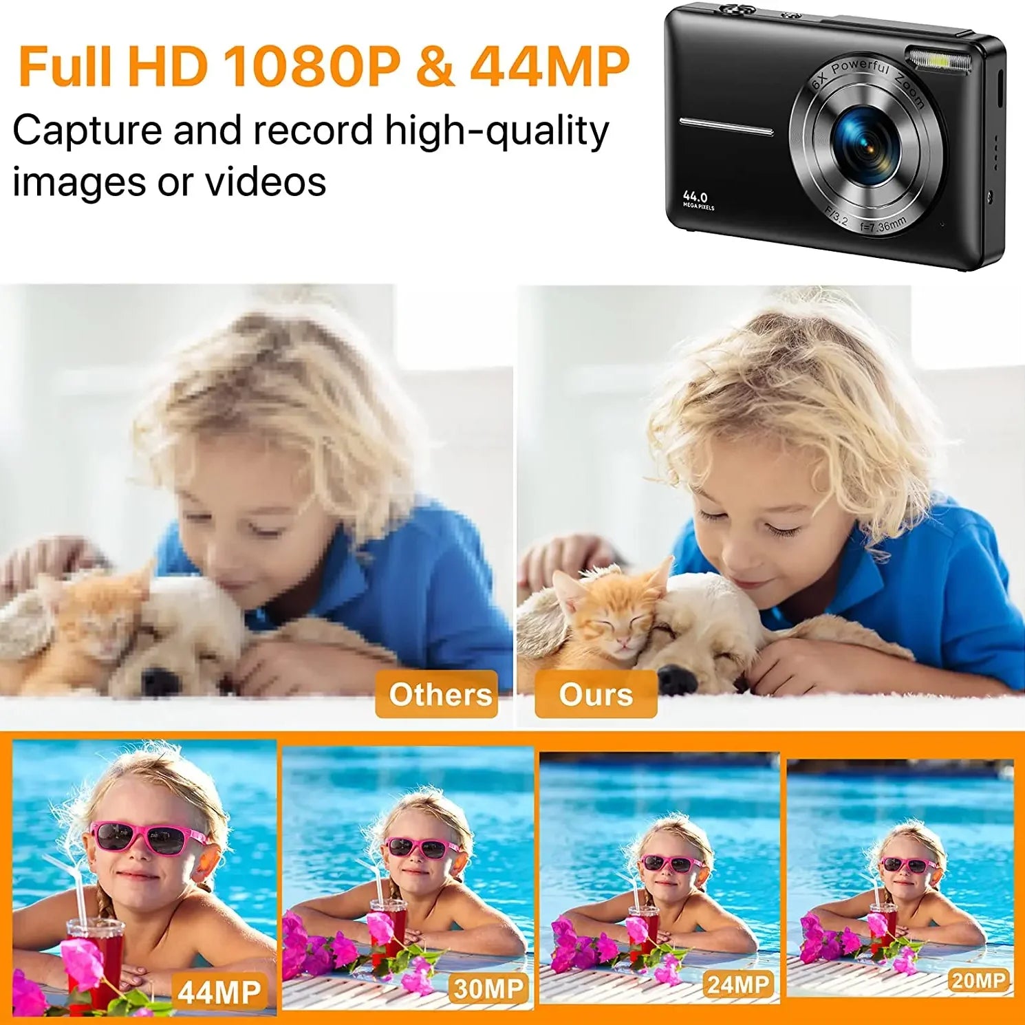 HD 1080P 2.4 Inch Digital Camera Rechargeable Cameras with 16X Zoom Compact Camera 44MP Cameras for Kids Beginner Camera